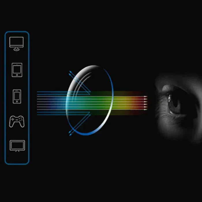 Gafas Inteligentes TR90 – Revolución Ocular (Unisex) – Compra 1 y llévate 2